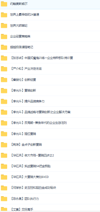 知识福利丨商业模式学院名师教程大合集