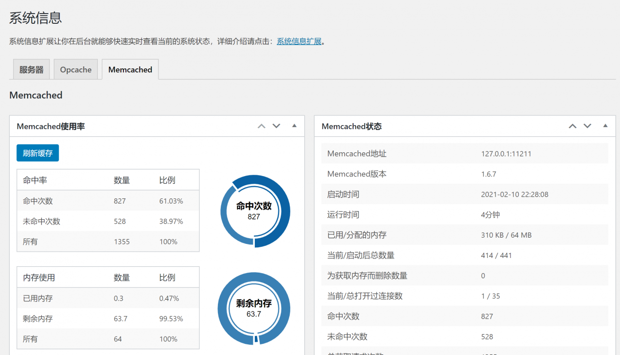 WordPress优化秘籍