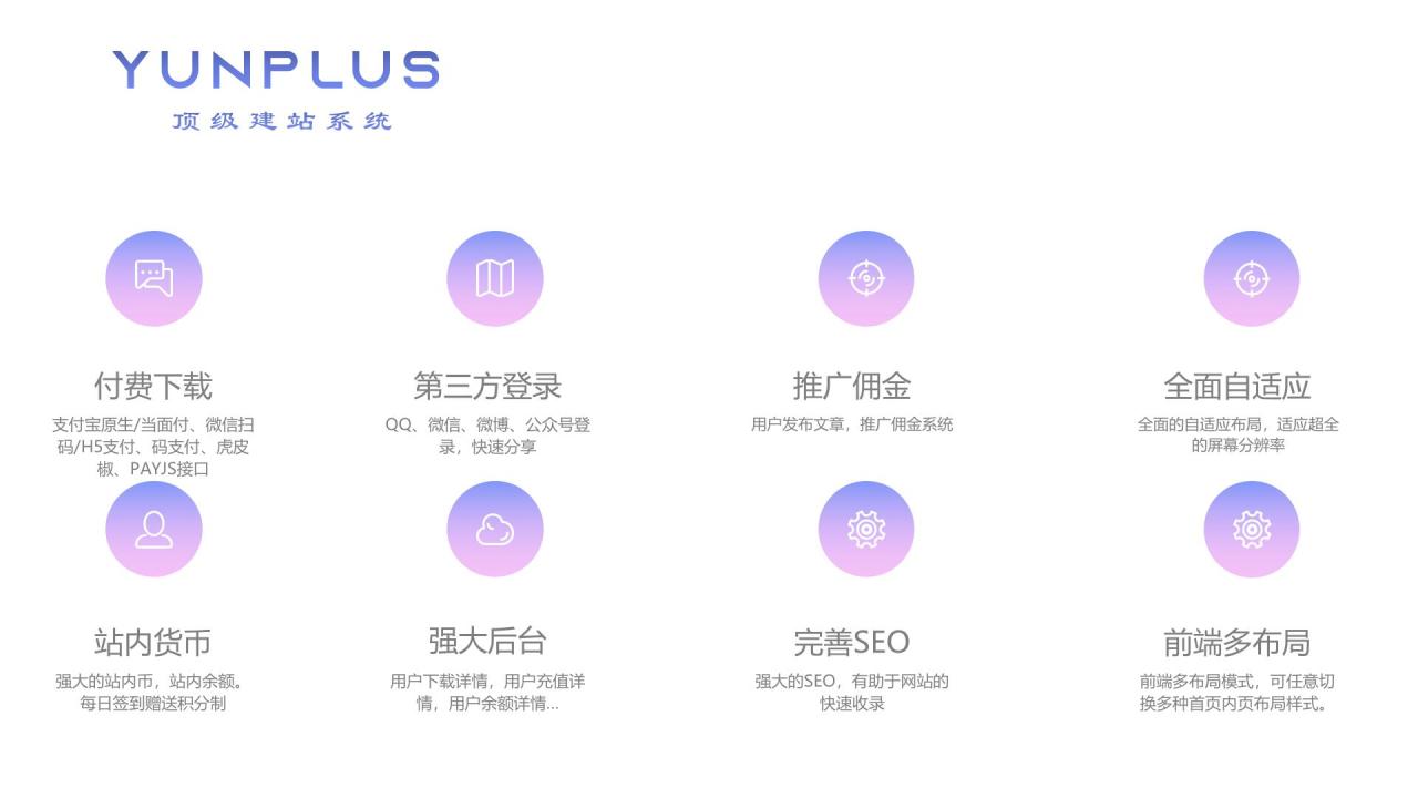 云点网云主题YunPlus最新版发布—网站建设最新版本V6.3(开心)-VPSCHE小车博客 云点网云主题YunPlus最新版发布—网站建设最新版本V6.3(开心)