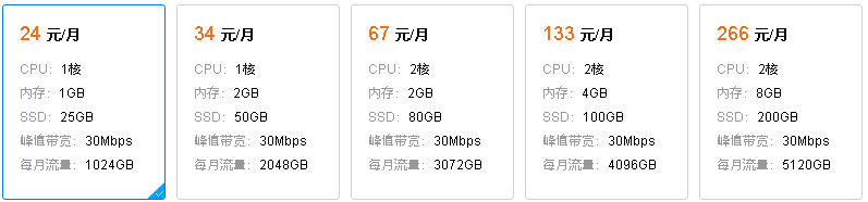 腾讯轻量云服务器,最低24元/月,1和1G内存30M带宽1T月流量,香港/硅谷/新加坡/北京/上海/广州等多地区可选