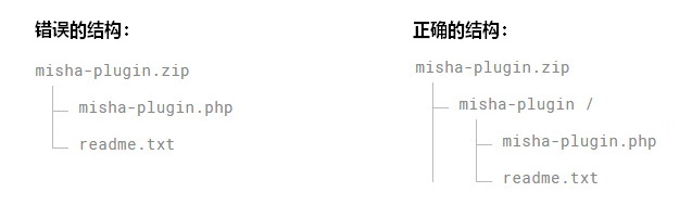 如何为WordPress自托管插件添加在线更新功能? WordPress开发教程 第1张-VPSCHE小车博客 如何为WordPress自托管插件添加在线更新功能? (https://www.yunsxr.com/) WordPress开发教程 第1张