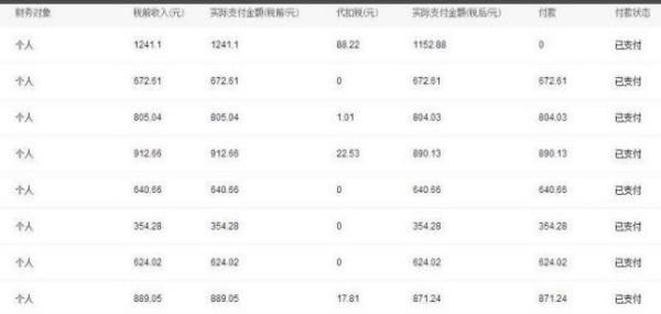 《价值9000元百度SPP联盟网赚项目》熟练操作月赚9000+