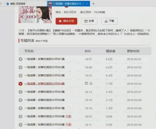 懒人赚钱项目，看书念故事，月入10000+！