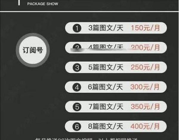 代别人运营微信公众号发文章,月入5000+