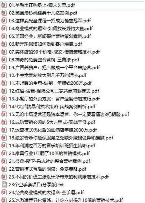30个实战营销策划案例,涵盖上百个行业行销案例方法汇总!