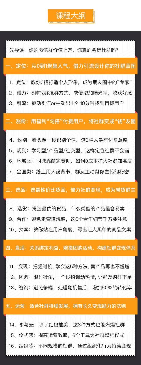 2019荼蘼老师《人人必学的微信群赚钱术》