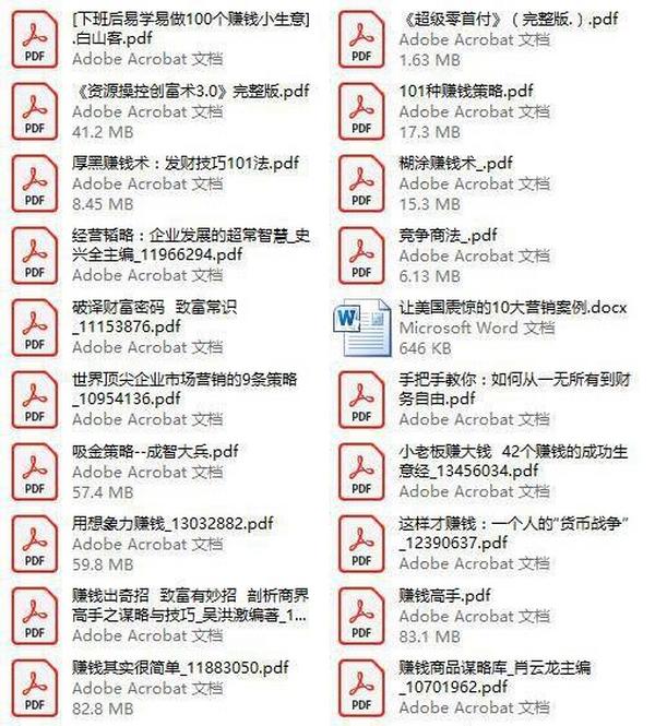45本从入门到精通创业致富书籍（PDF）大全，价值8000！