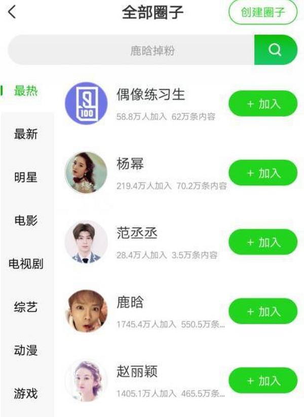精准引流方法：爱奇艺圈子引流，日引300+