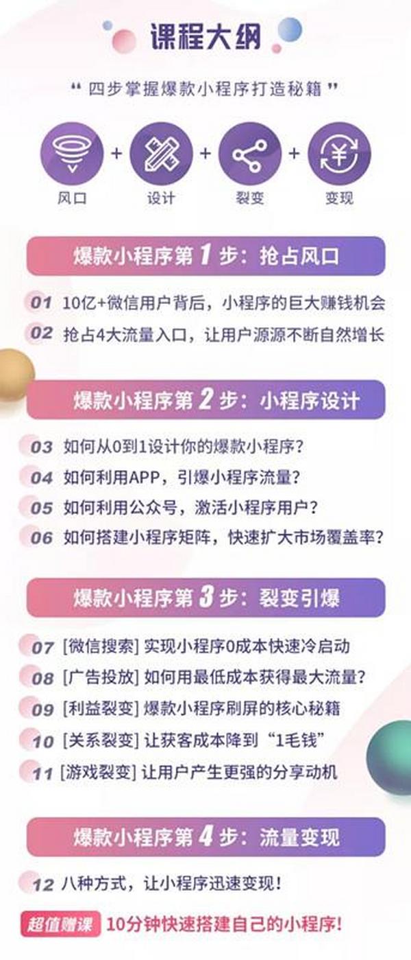 小程序赚钱全攻略:零基础搭建、引爆、变现你的小程序!