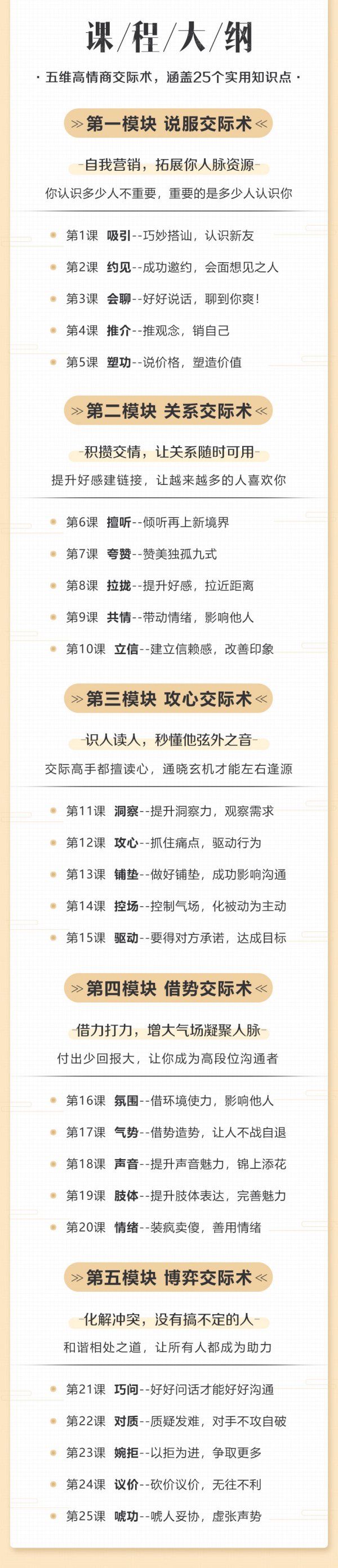 五维社交沟通术,轻松升级你的人脉网,25节课讲透人脉交际法则经营80%人脉网