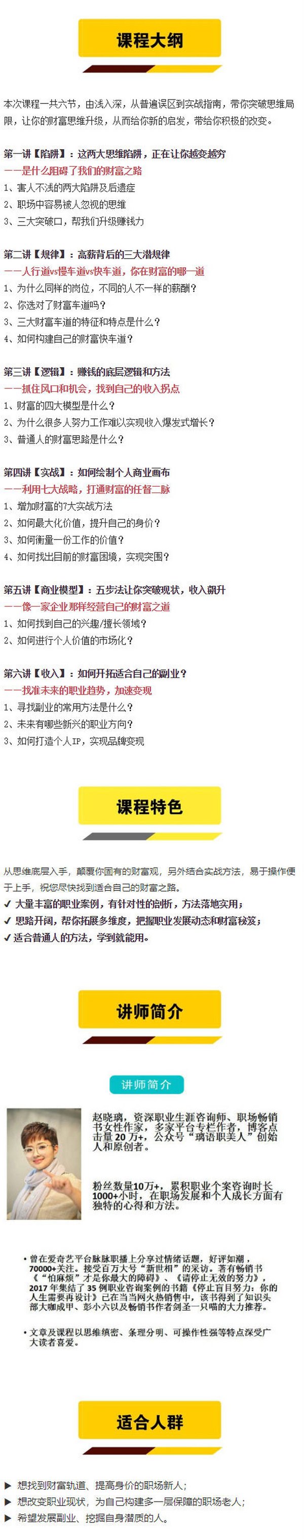 6节财富思维课,别让贫穷限制了你的想象