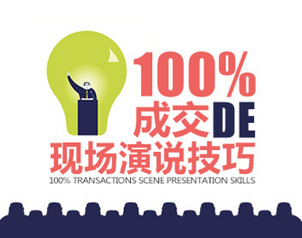 100%成交的现场演说技巧(19集)