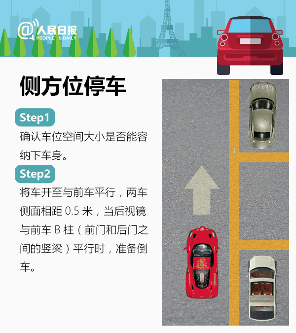 超实用倒车+行车技巧，新手也能从容上路，学起来了！！！