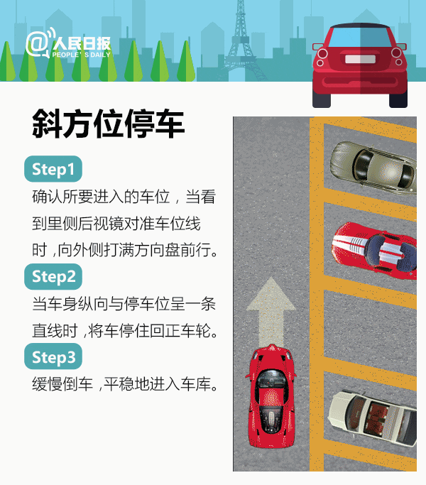 超实用倒车+行车技巧，新手也能从容上路，学起来了！！！