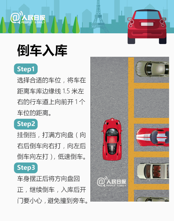 超实用倒车+行车技巧，新手也能从容上路，学起来了！！！