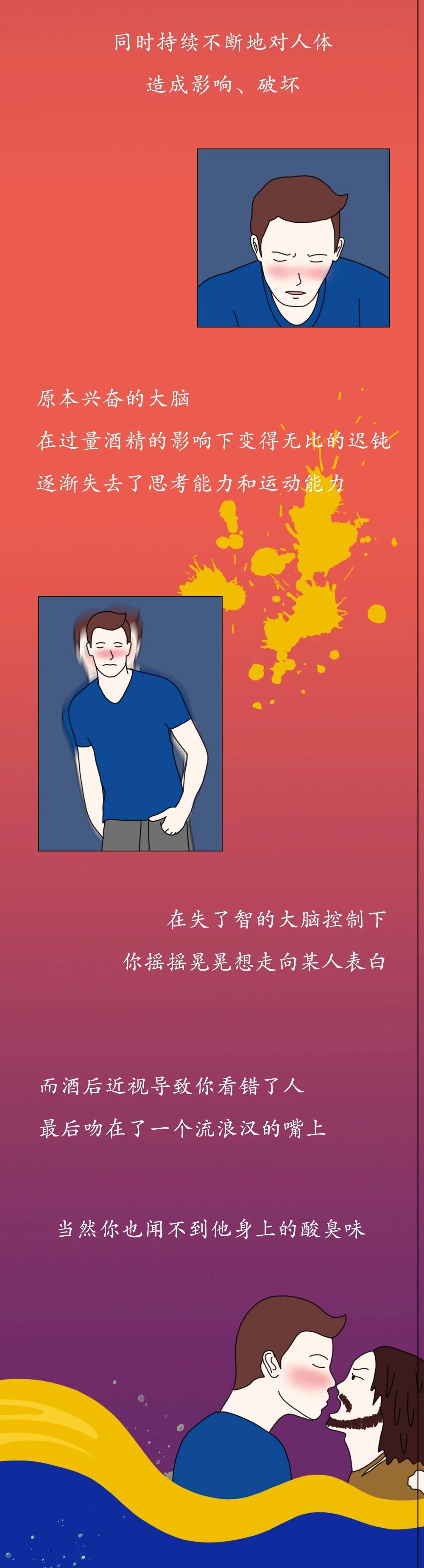 酒精进入体内的24小时