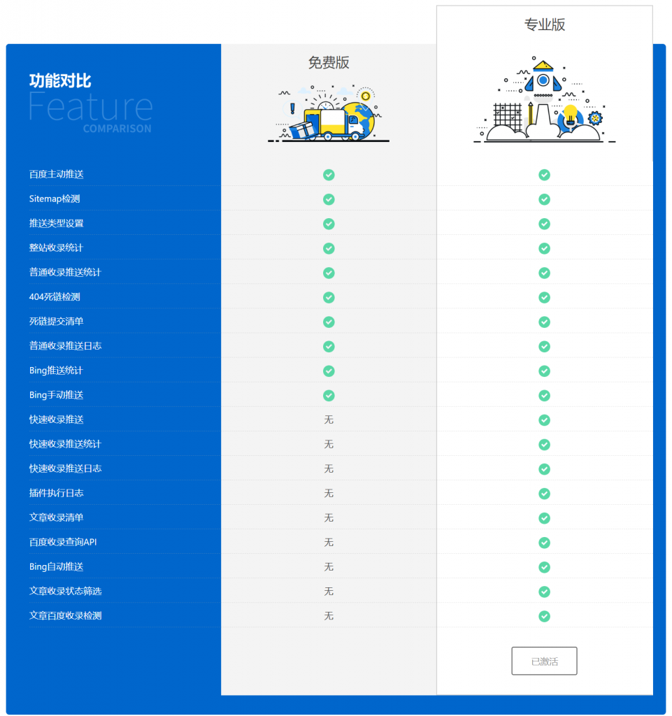 百度推送插件免费版vsPro版 百度推送插件免费版vsPro版