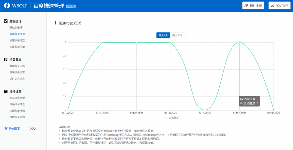数据统计-普通收录推送统计 数据统计-普通收录推送统计