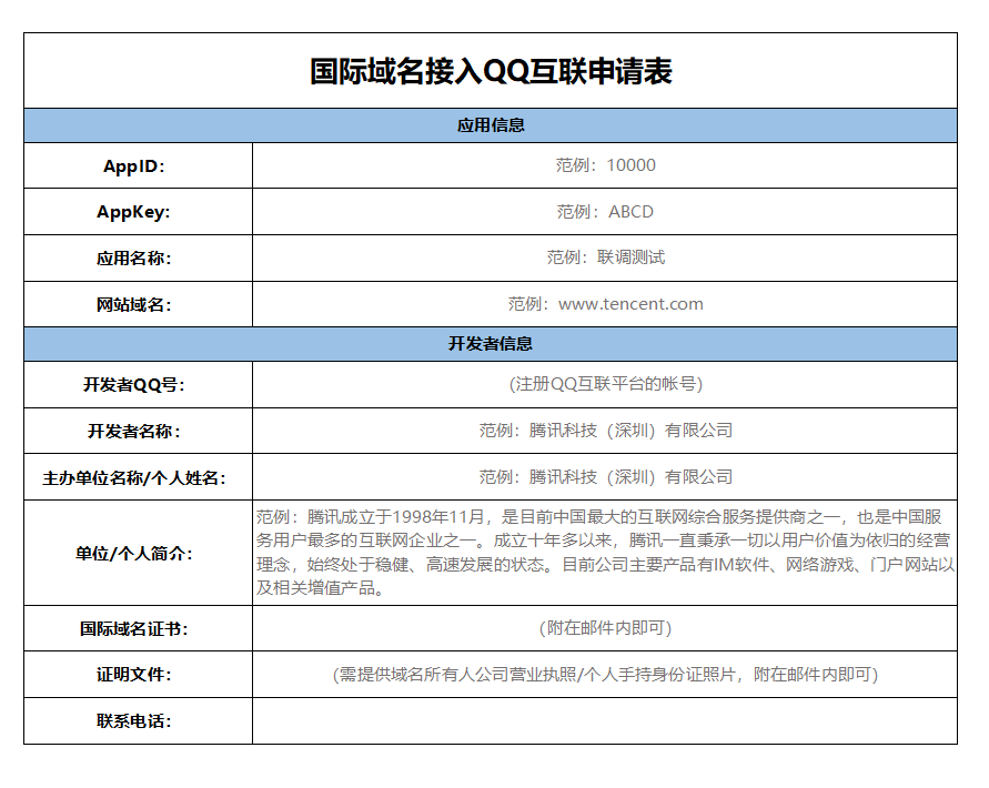 无备案域名能申请QQ互联! 无备案域名能申请QQ互联!