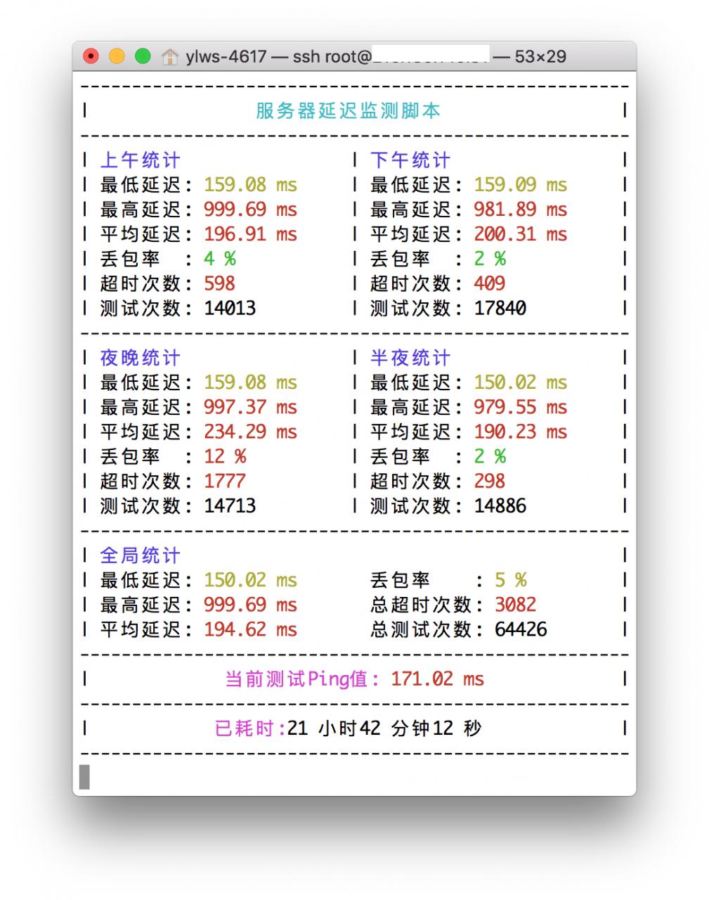 VPS测试性能脚本合集