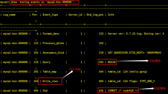 宝塔数据库恢复方法:Mysql 通过binlog日志恢复数据