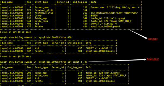 宝塔数据库恢复方法:Mysql 通过binlog日志恢复数据