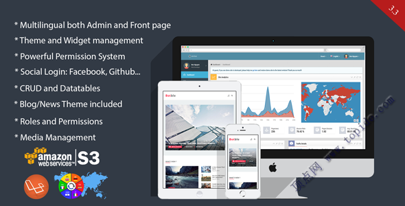 botble v3.3 – Laravel CMS破解版