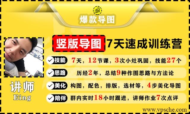 竖版导图7天速成训练营，一张图吸粉引流800+，学完你也可以。