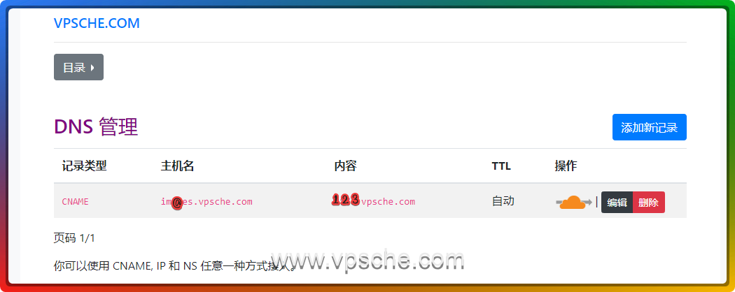 #8折#CloudFlare Pro 订阅仅 40 元/年 含 WAF+PageRules30 条+CF 隧道流量 60G+更多