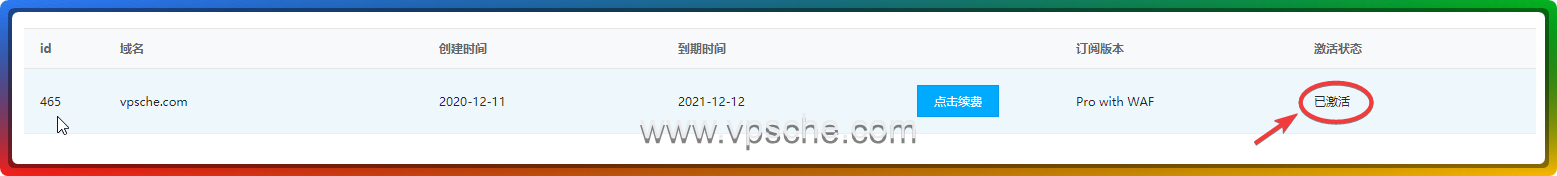 #8折#CloudFlare Pro 订阅仅 40 元/年 含 WAF+PageRules30 条+CF 隧道流量 60G+更多