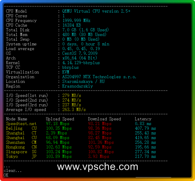 #俄罗斯VPS#FirstByte 月付55卢布 100Mbps 7TB