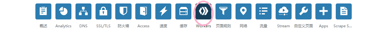 进入域名中的 Workers 管理页面 进入域名中的 Workers 管理页面