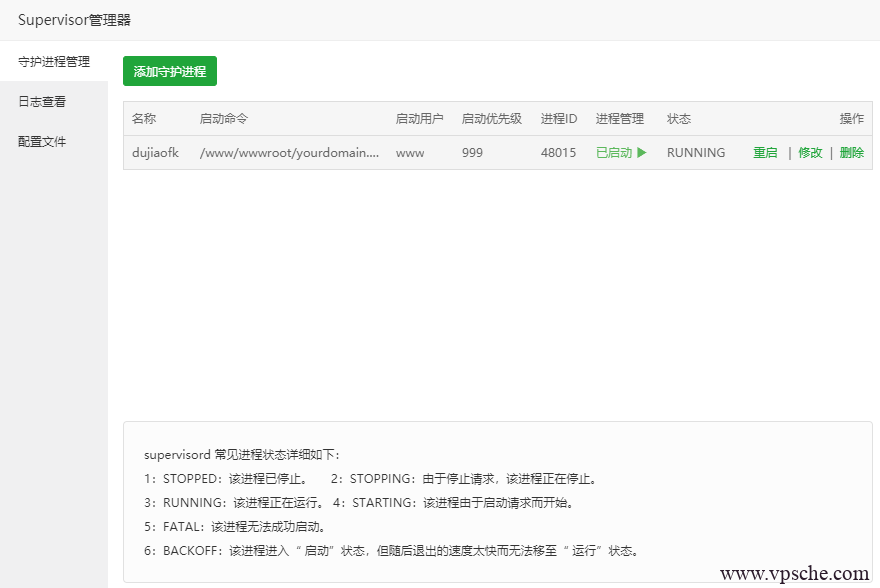 配置 Supervisor2