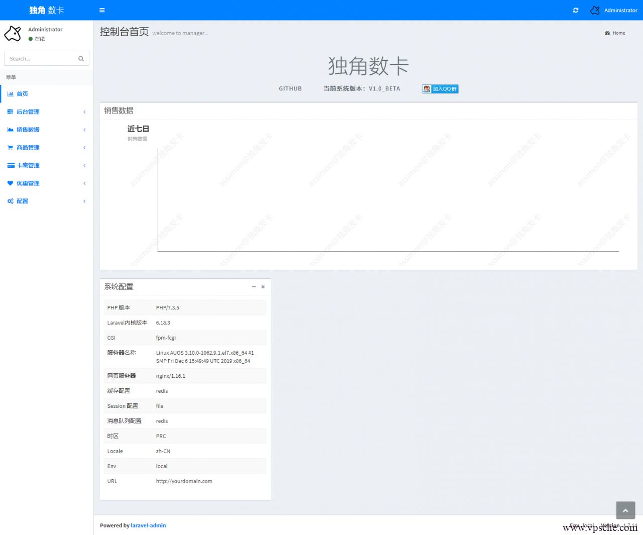 后台预览