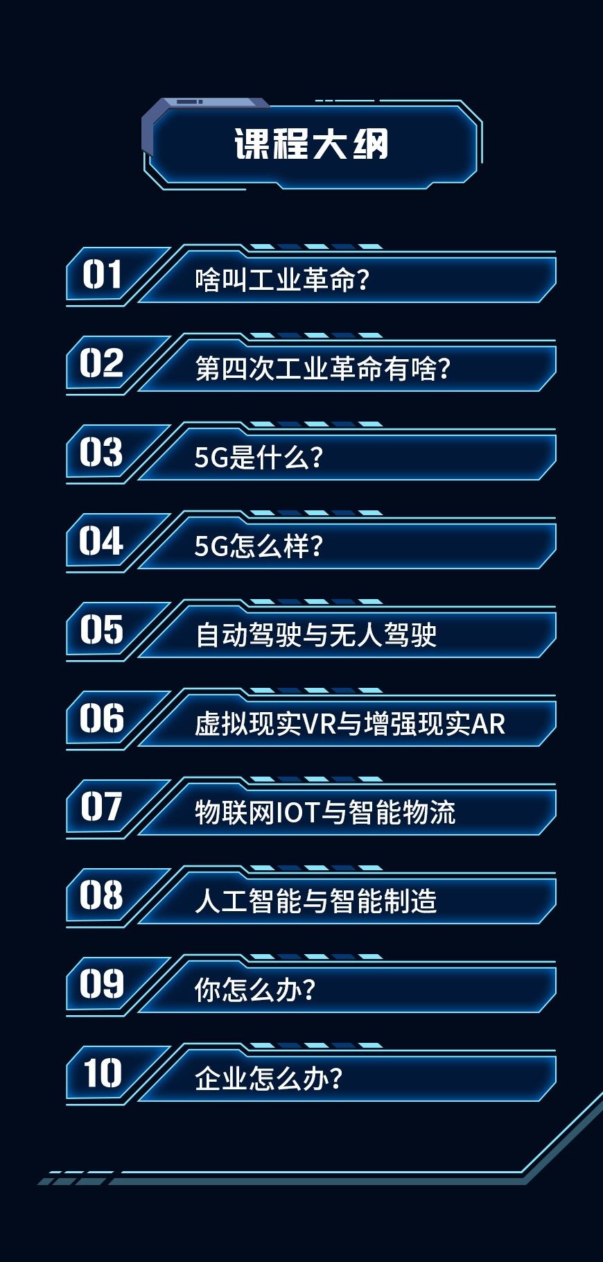 第四次工业革命课程目录