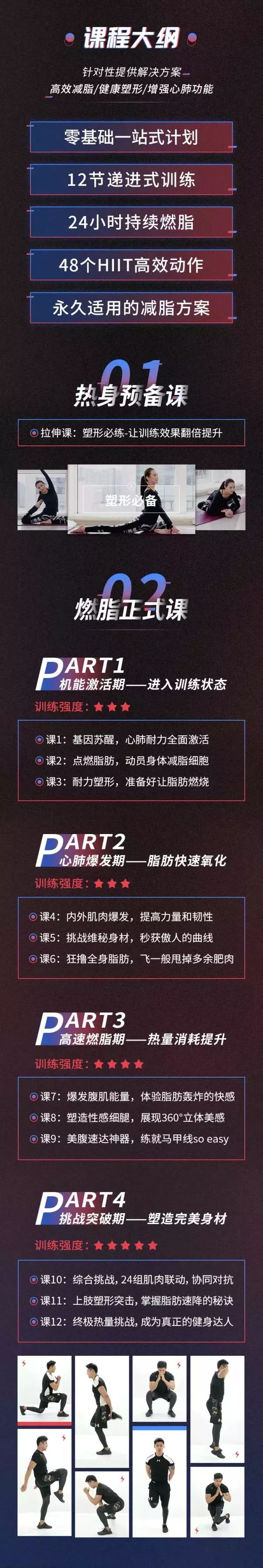 4周塑造极致身材减肥塑形课大纲