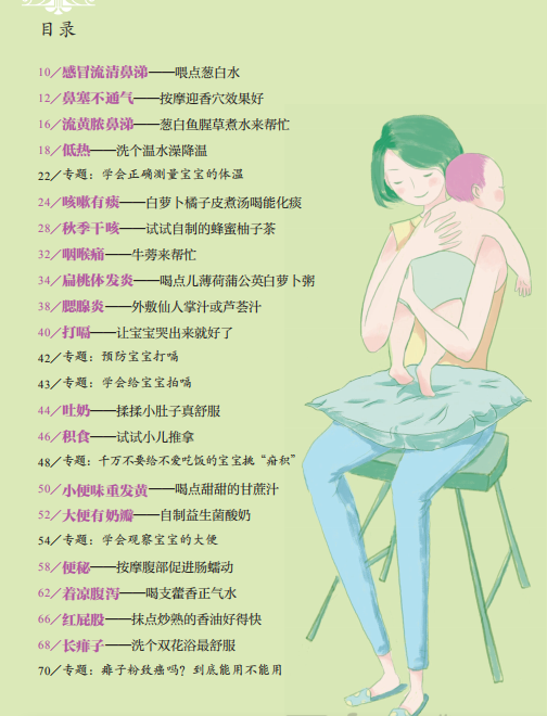 课程目录