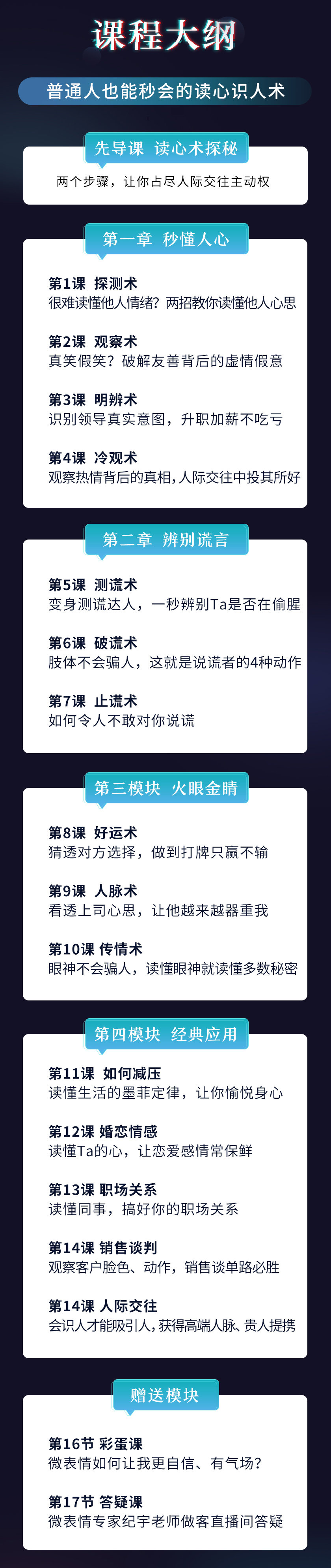 纪字:3秒看穿人心的超级读心术课程 让你更懂人心