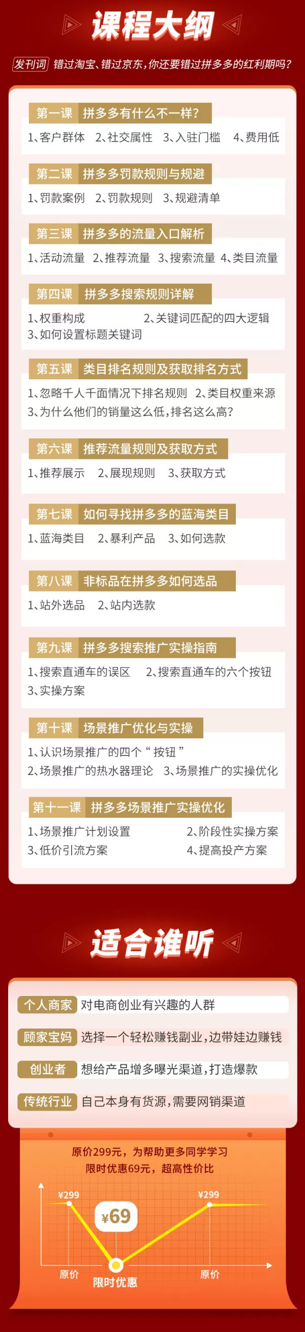 课程目录