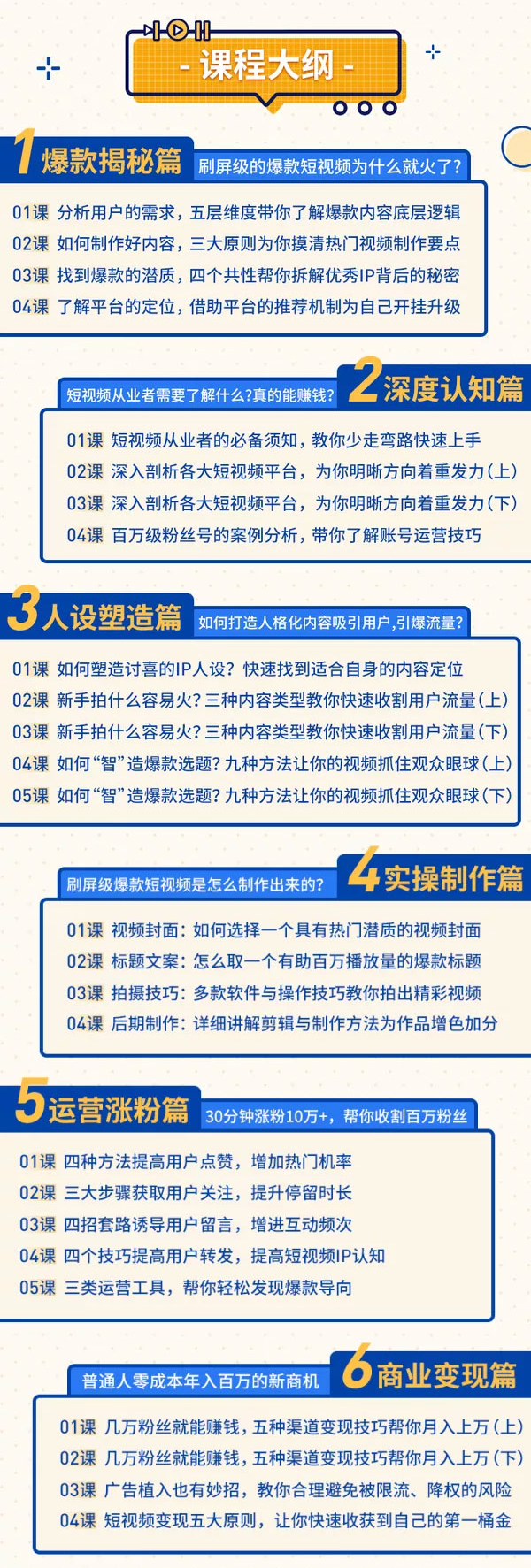 快手总监亲授:玩转短视频红利 月入过万不是梦
