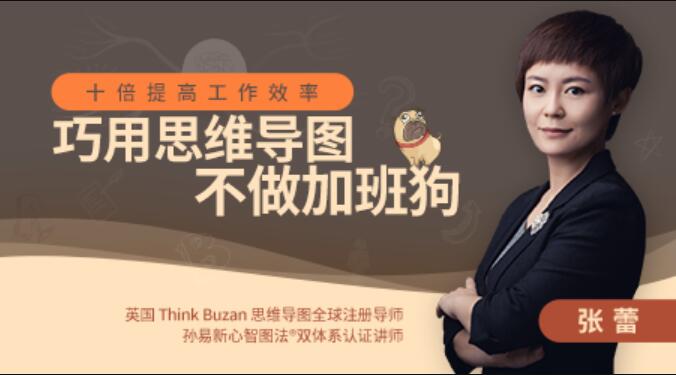 巧用思维导图 十倍提高工作效率课程「效能翻倍」