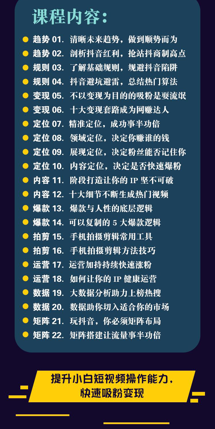 抖音培训:千万粉丝操盘手教你做抖音