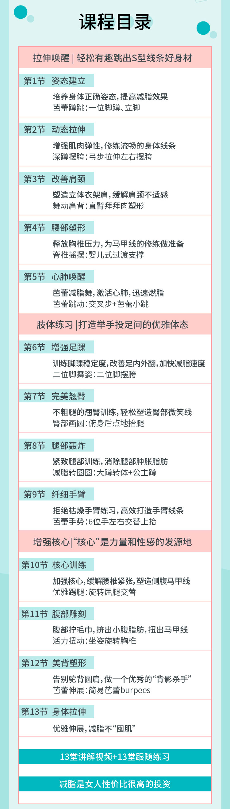 极速减脂有氧操.高效燃脂甩掉赘肉资源免费下载