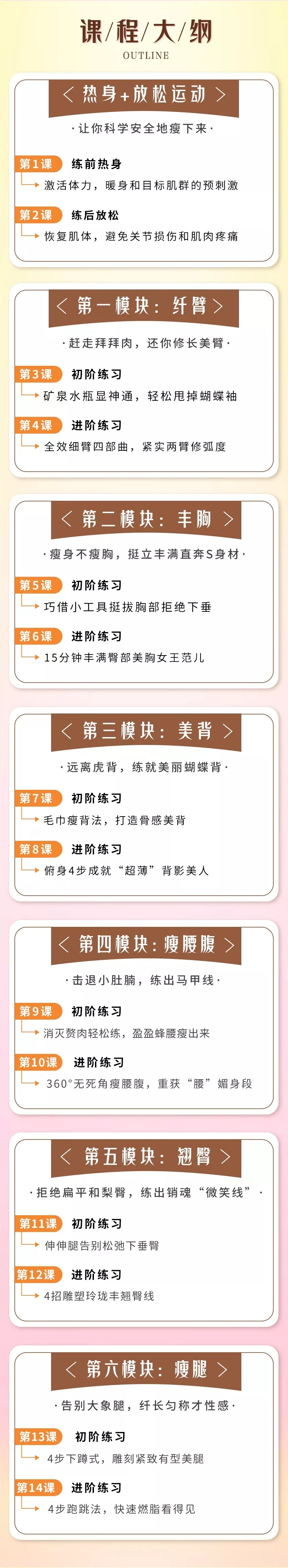 钱晟:精准瘦身跟练课