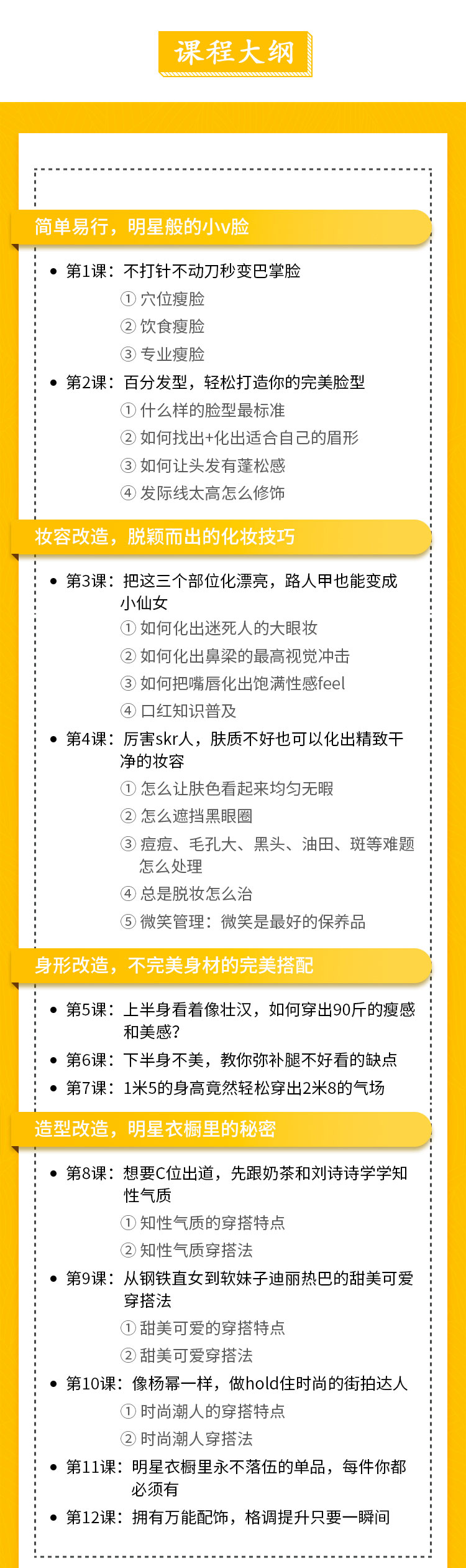 自我修养课程:12堂素人改造课 穿出明星范儿