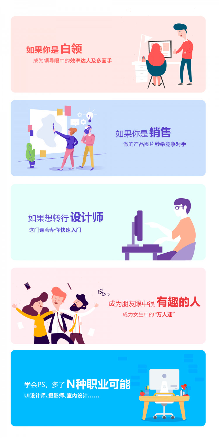 ps入门到精通教程