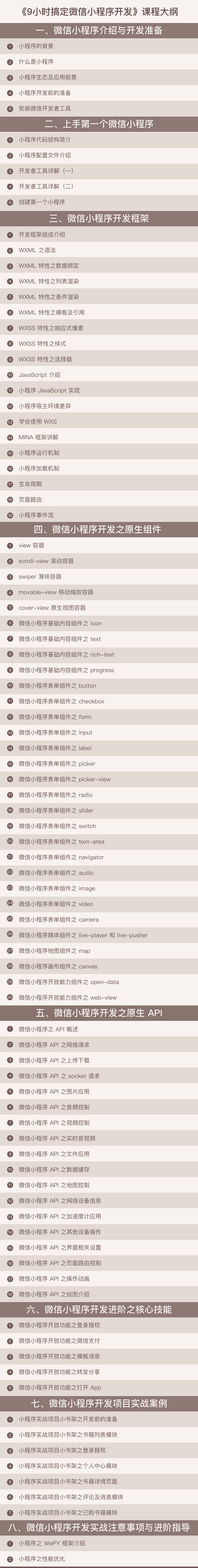 小程序开发课程