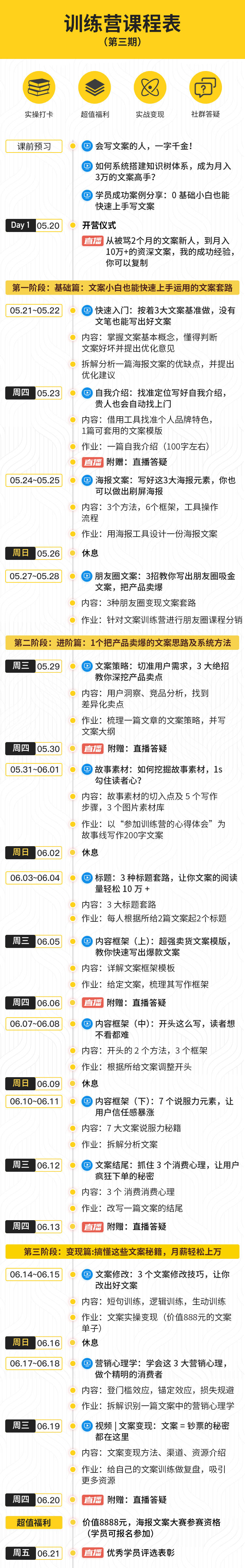 教你成为顶尖文案高手