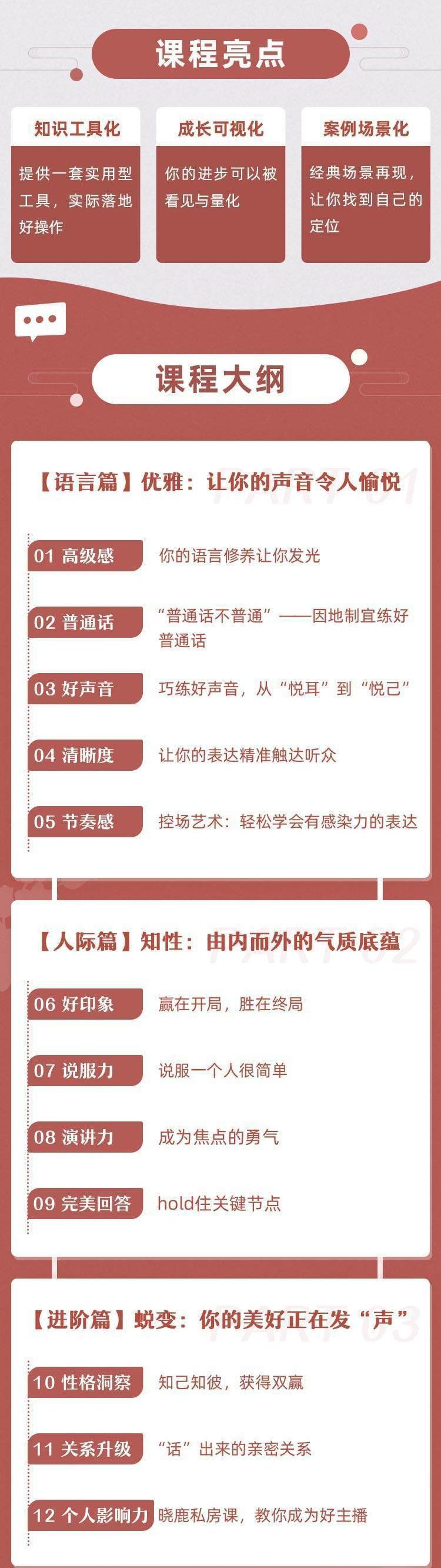 让女人受益一生的表达课目录