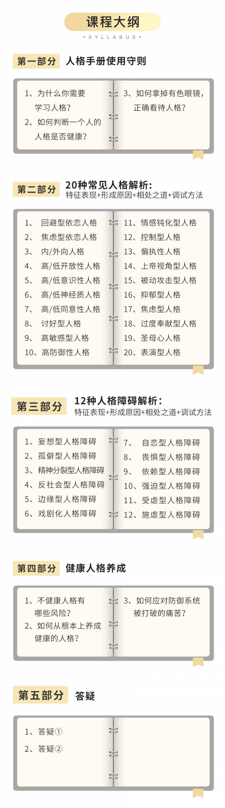 实用人格手册:读懂自己与他人的必备指南课程大纲